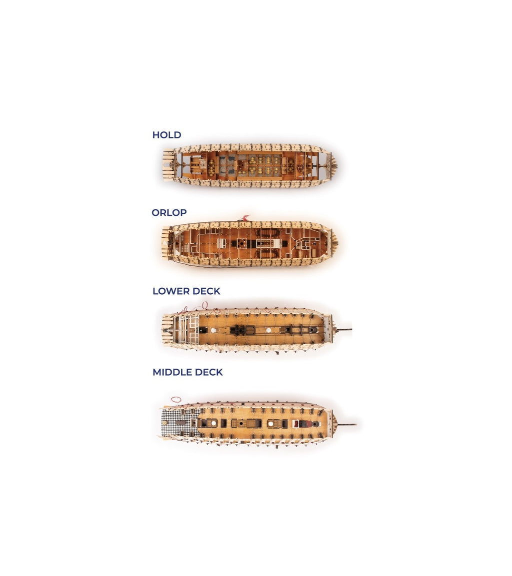 HMS VICTORY Trafalgar 1805 - ANATOMY Version - 1:84 Wooden Scale Model